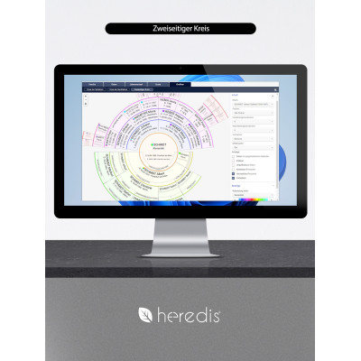 Heredis Expert-Paket 2026 für Windows - Upgrade